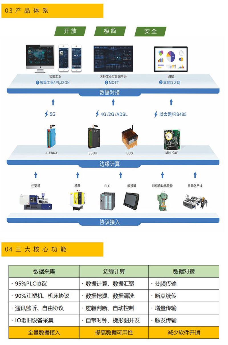 智能科技引领未来：滁州智能科技产业发展现状与趋势
